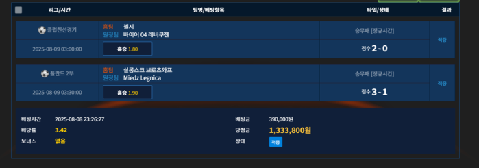 엘란 133만원 먹튀당했어요