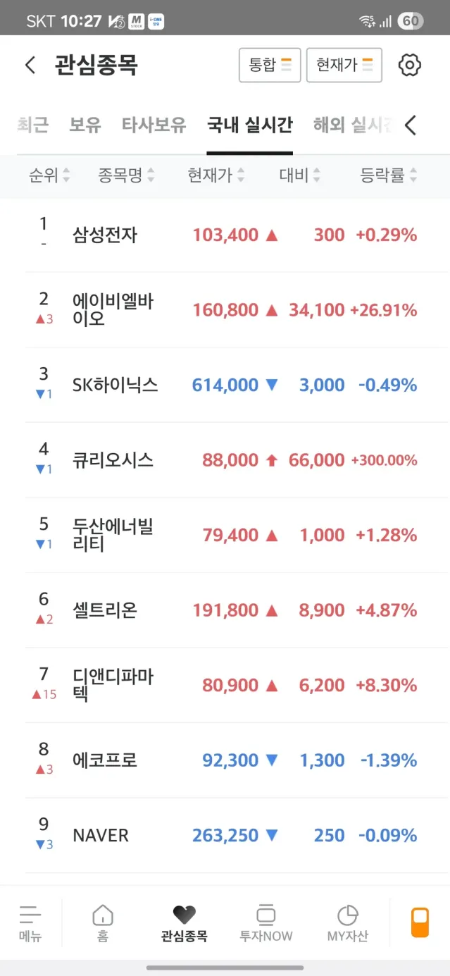 바이오주 돌았네