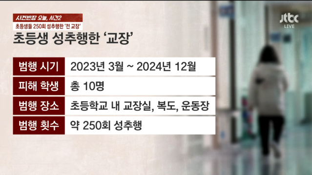JTBC 실시간 성추행보도