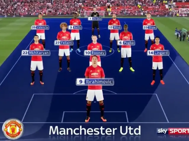 맨체스터 유나이티드 추억의 시절.JPG