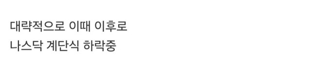 이번에 미국 주식이 하락한 시점