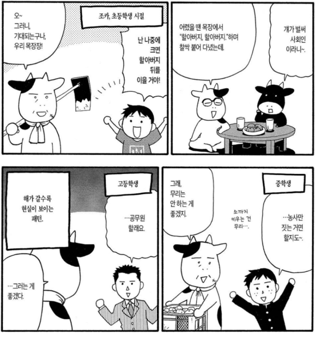 3.png 농가의 가업이 이어지지 않는 과정 ㄷㄷㄷㄷ.JPG