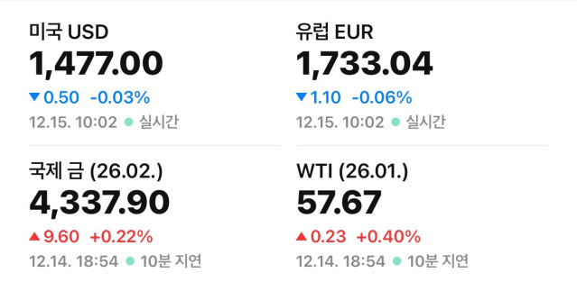 IMG_8434.jpeg 지금 환율이 진짜 무서운건