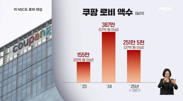 IMG_2659.jpeg 미 백악관 NSC도 로비한 쿠팡…5년간 150억 넘게 썼다