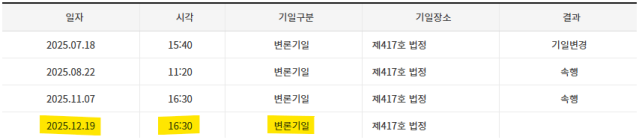 22222.png 민희진 오늘(12/19) 재판 일정