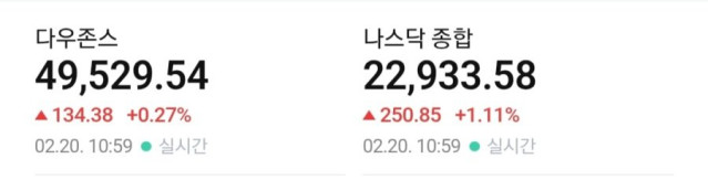 미국 대법원, 트럼프 관세 위헌 판결후, 미장 상황 ㄷㄷ