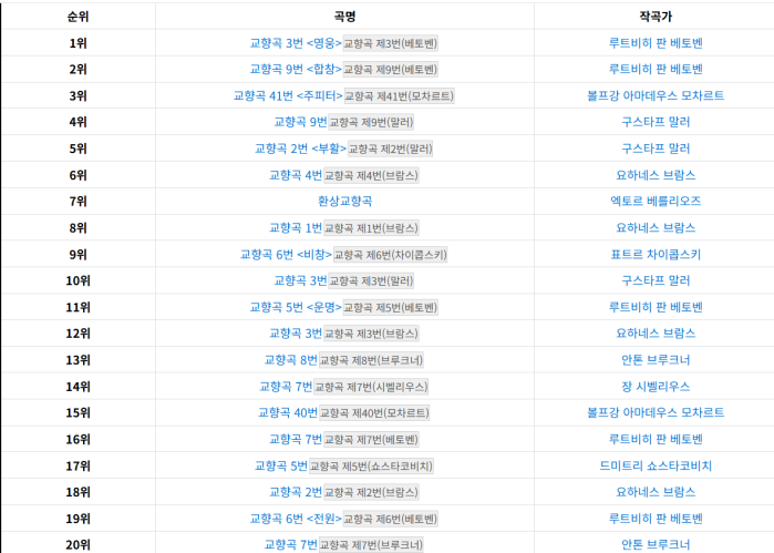 스크린샷 2025 11 05 232710