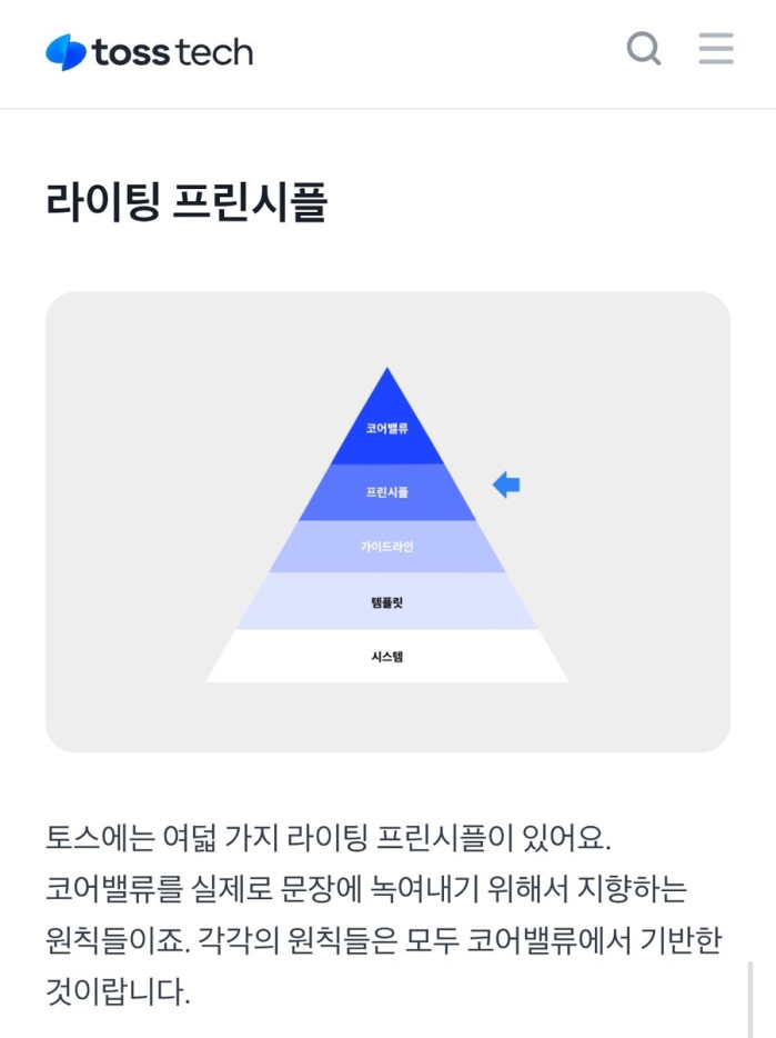 이것이 판교 사투리다. 실전편
